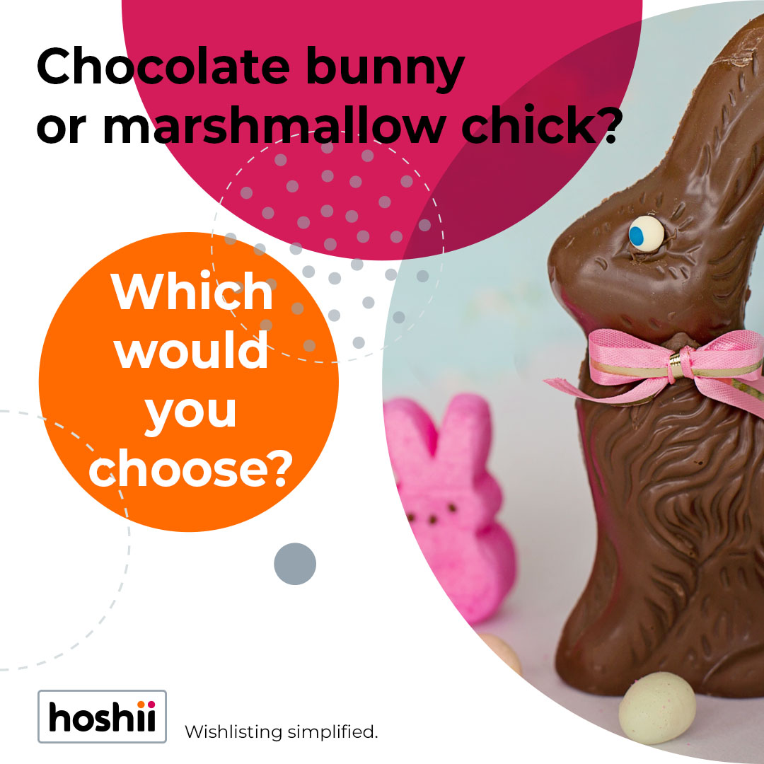 With a wishlist, you can be sure to get exactly what you want. #Hoshii #GiftList #GiftIdeas #Gif